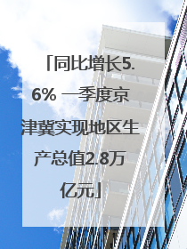 同比增长5.6% 一季度京津冀实现地区生产总值2.8万亿元